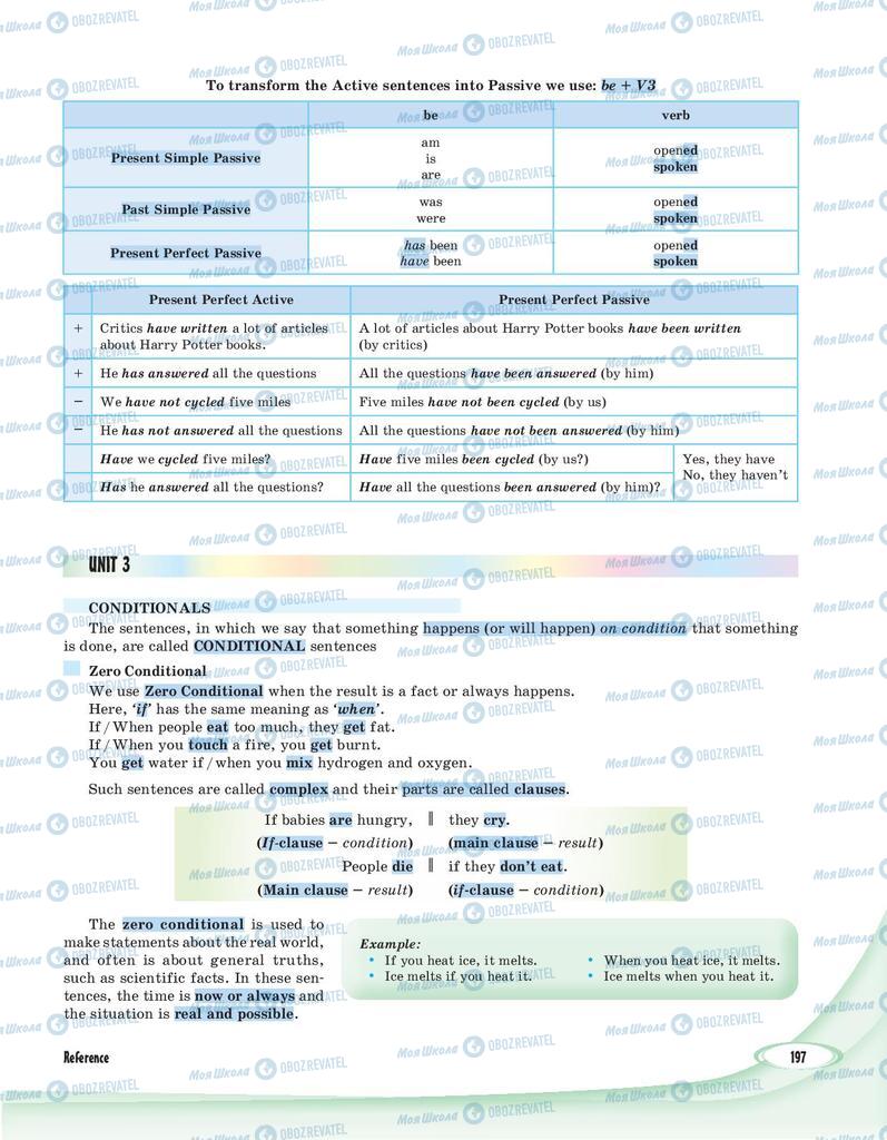 Учебники Английский язык 8 класс страница 197