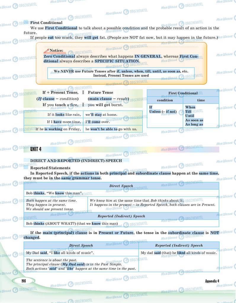 Учебники Английский язык 8 класс страница 198