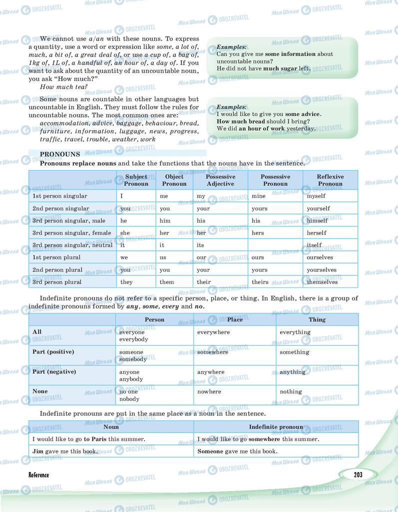 Підручники Англійська мова 8 клас сторінка 203