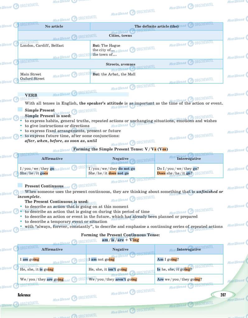Учебники Английский язык 8 класс страница 207