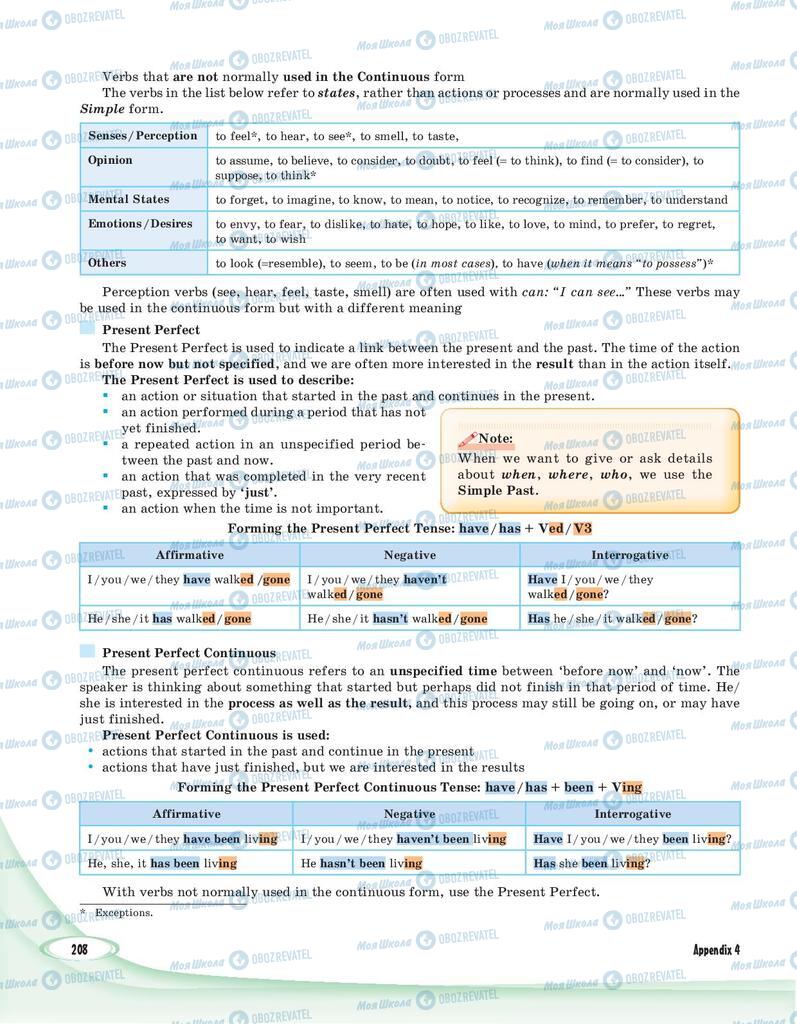 Підручники Англійська мова 8 клас сторінка 208