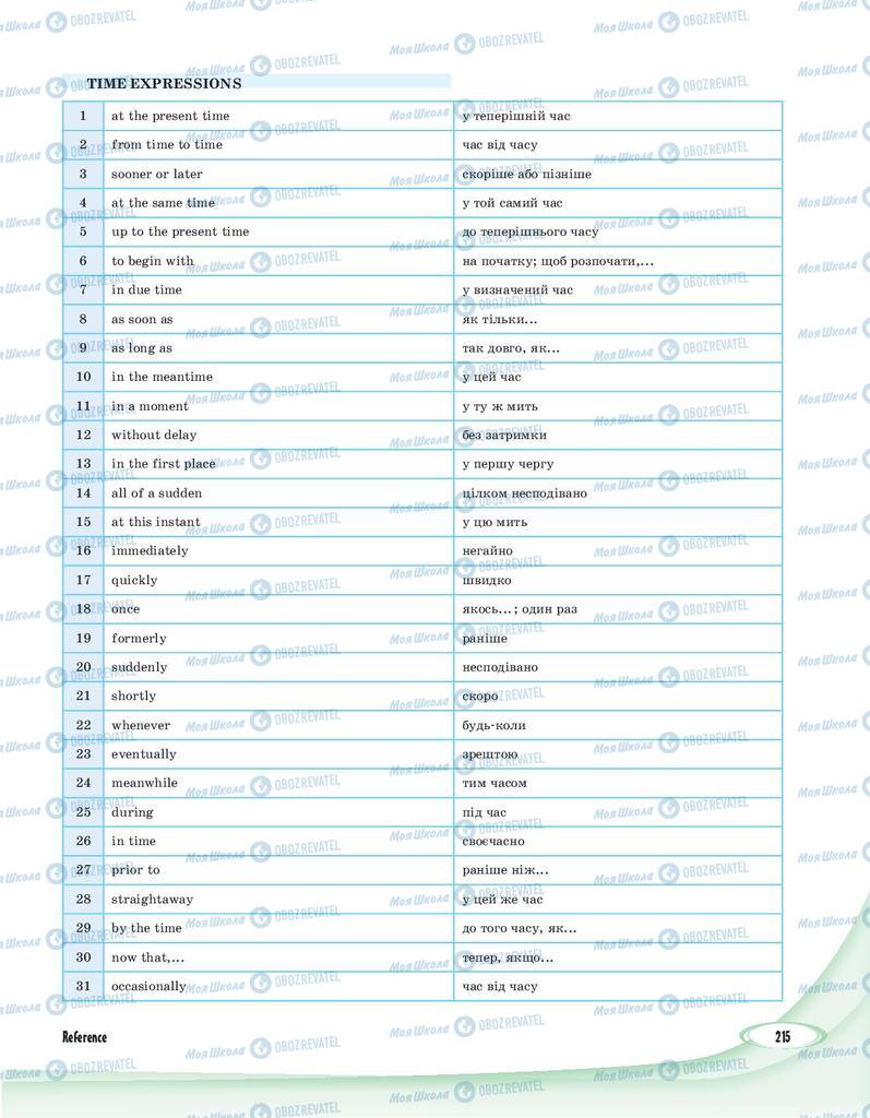 Учебники Английский язык 8 класс страница 215