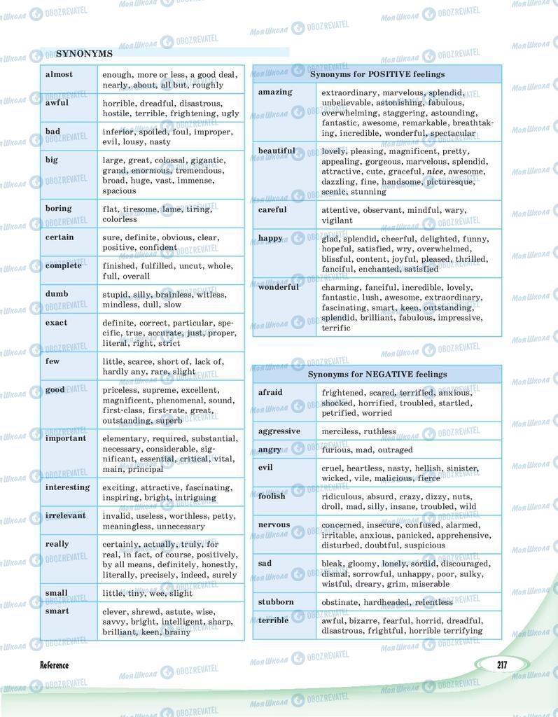 Підручники Англійська мова 8 клас сторінка 217