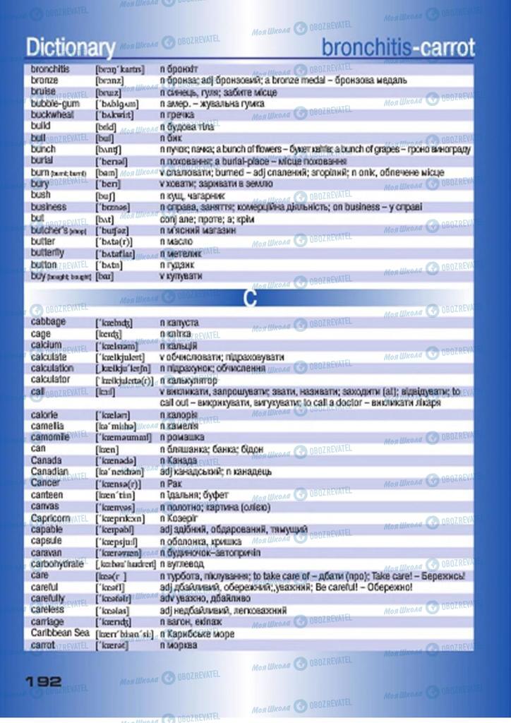 Підручники Англійська мова 7 клас сторінка 192