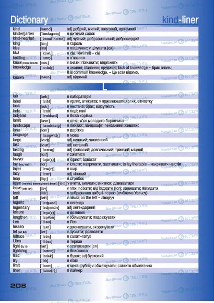 Учебники Английский язык 7 класс страница 208