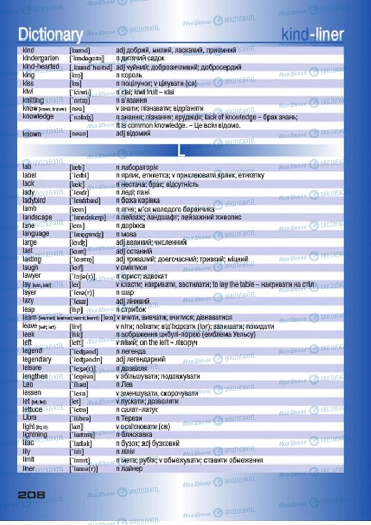 Підручники Англійська мова 7 клас сторінка 208