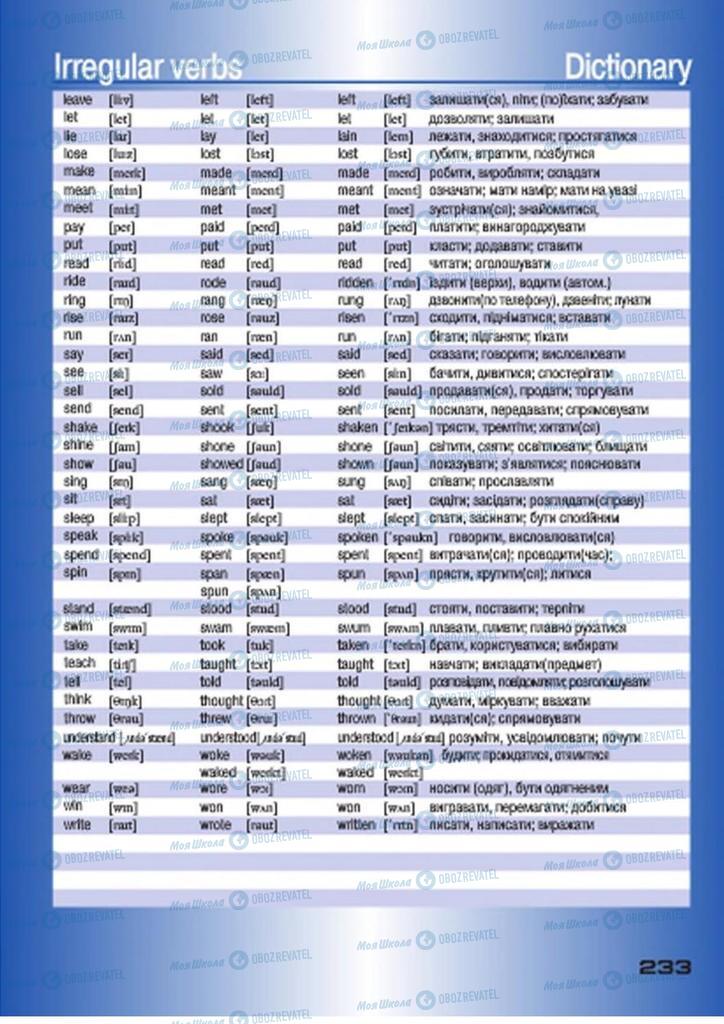 Підручники Англійська мова 7 клас сторінка 233