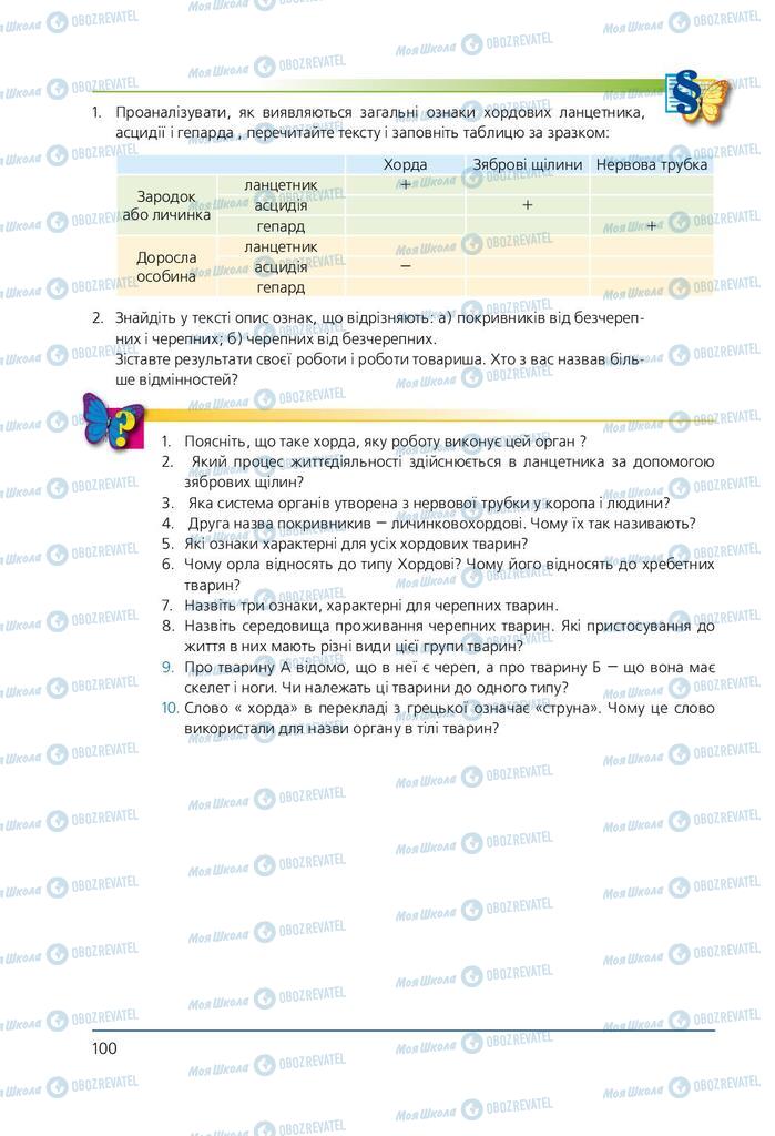 Учебники Биология 7 класс страница 100