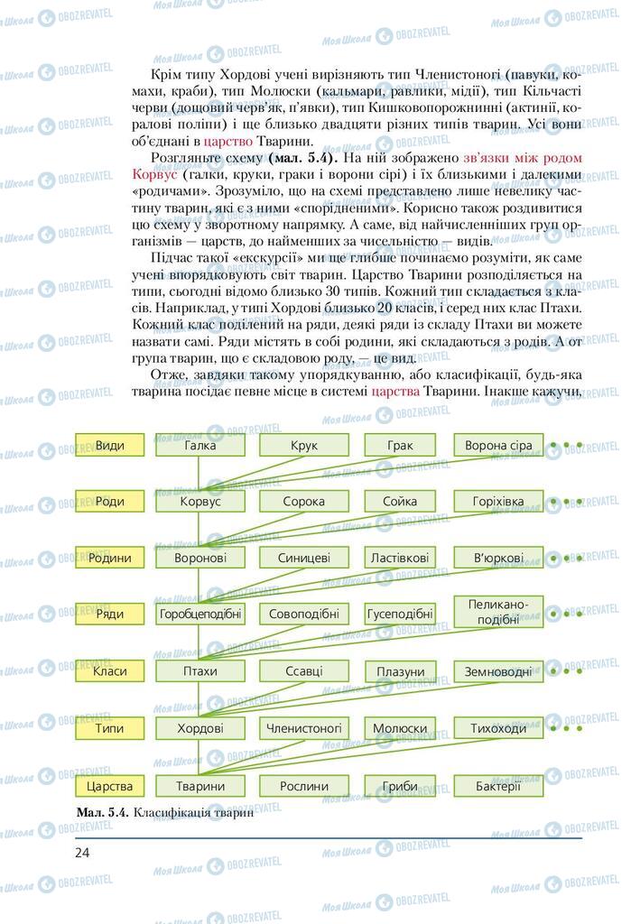 Підручники Біологія 7 клас сторінка 24