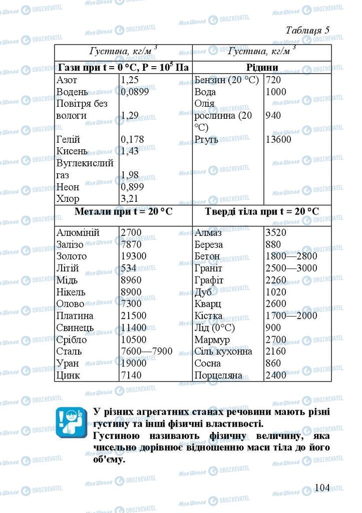 Підручники Фізика 7 клас сторінка 104