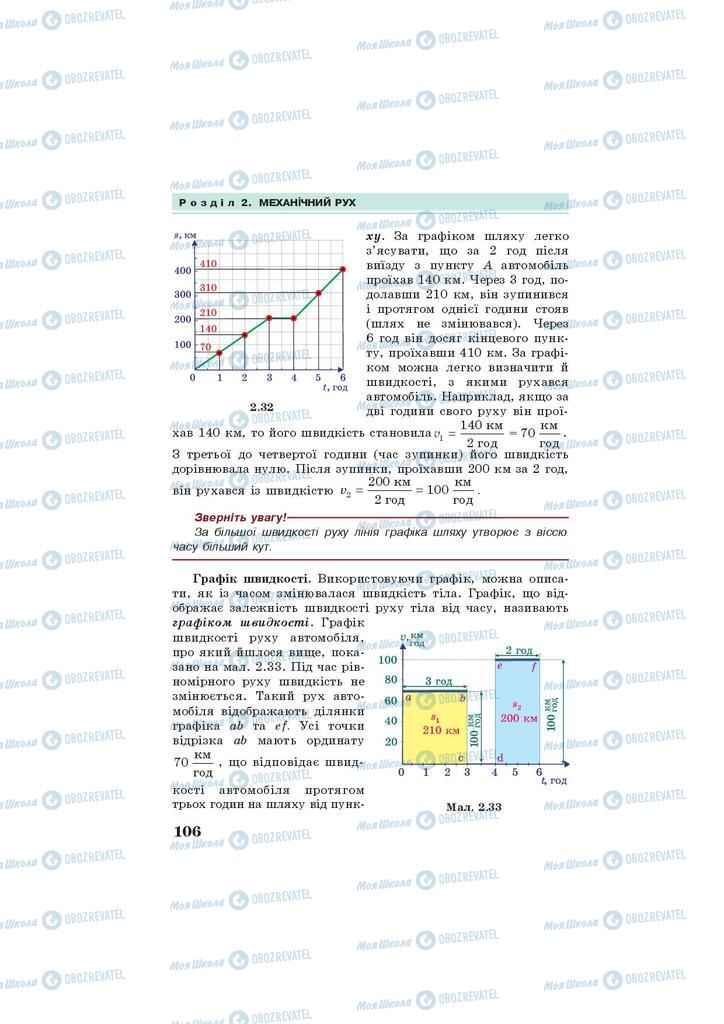 Учебники Физика 7 класс страница 106