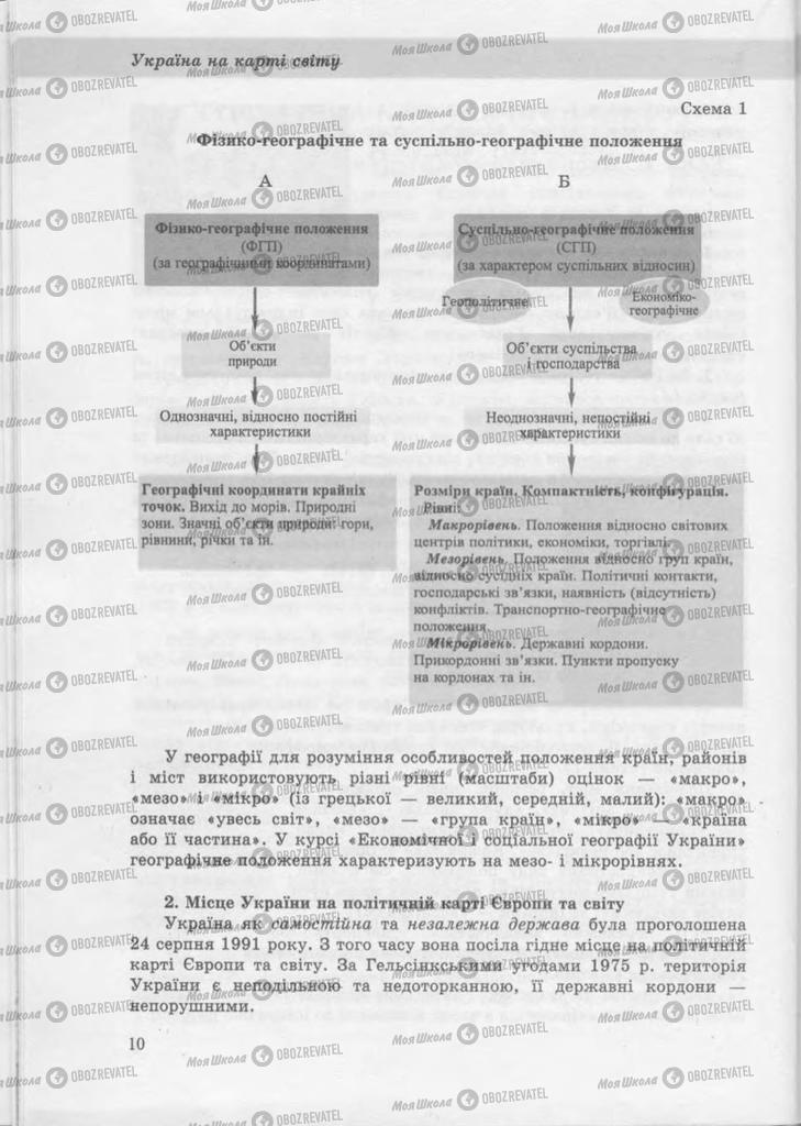 Підручники Географія 9 клас сторінка 10