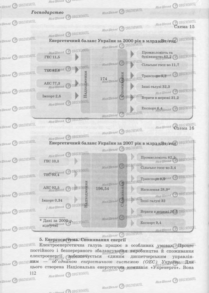 Учебники География 9 класс страница 112