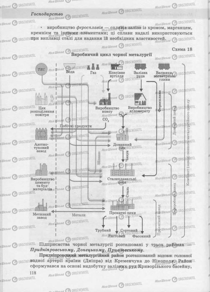 Учебники География 9 класс страница 118