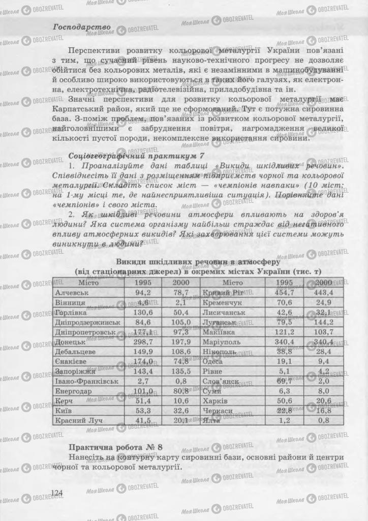 Учебники География 9 класс страница 124