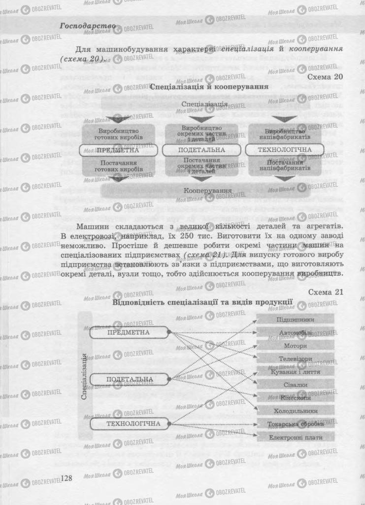 Учебники География 9 класс страница 128