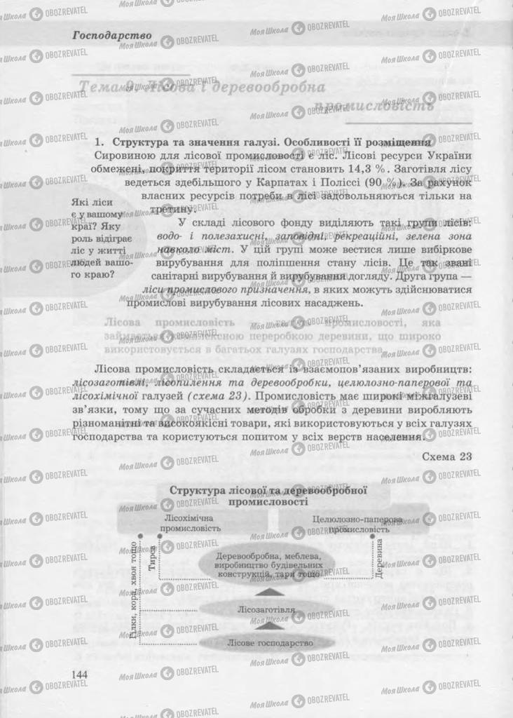 Підручники Географія 9 клас сторінка 144