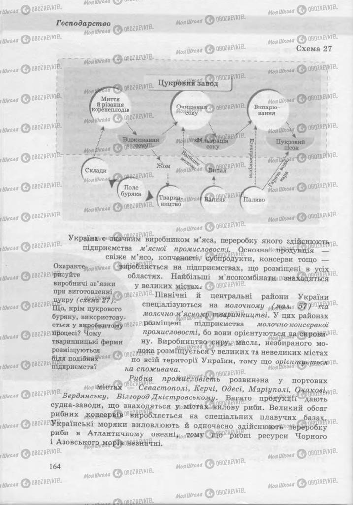 Учебники География 9 класс страница 163