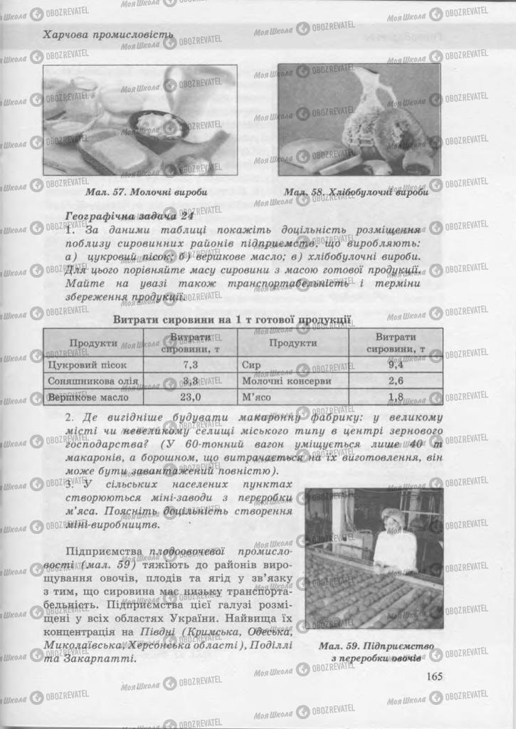 Підручники Географія 9 клас сторінка 164