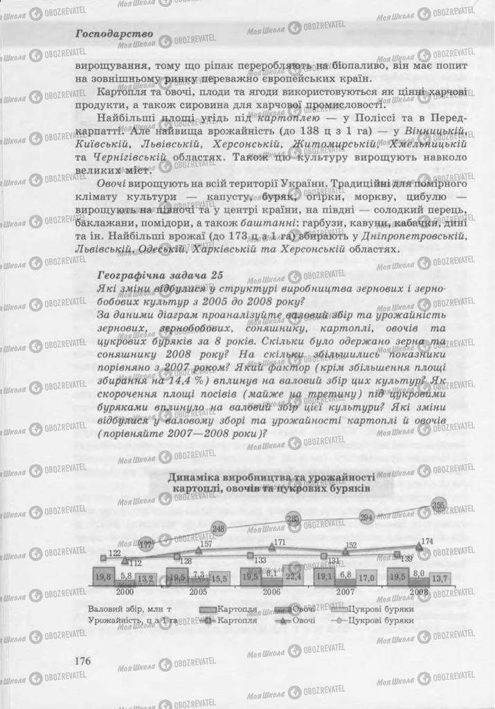 Учебники География 9 класс страница 175