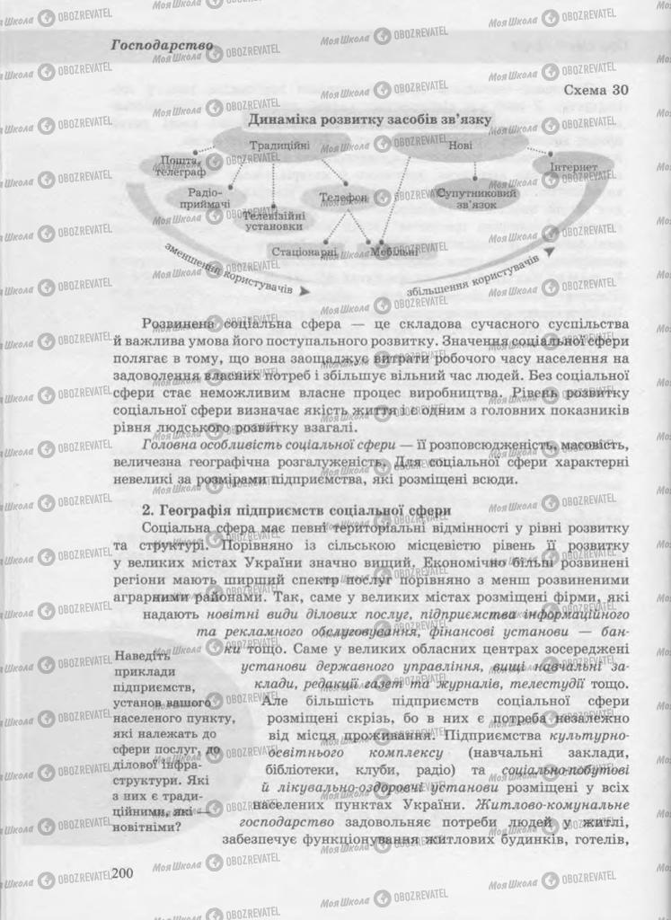 Учебники География 9 класс страница 199