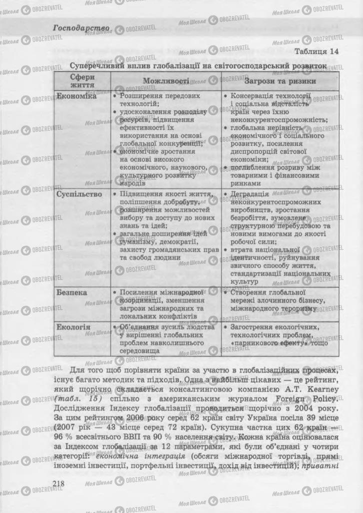 Учебники География 9 класс страница 217