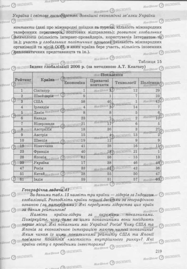 Учебники География 9 класс страница 218