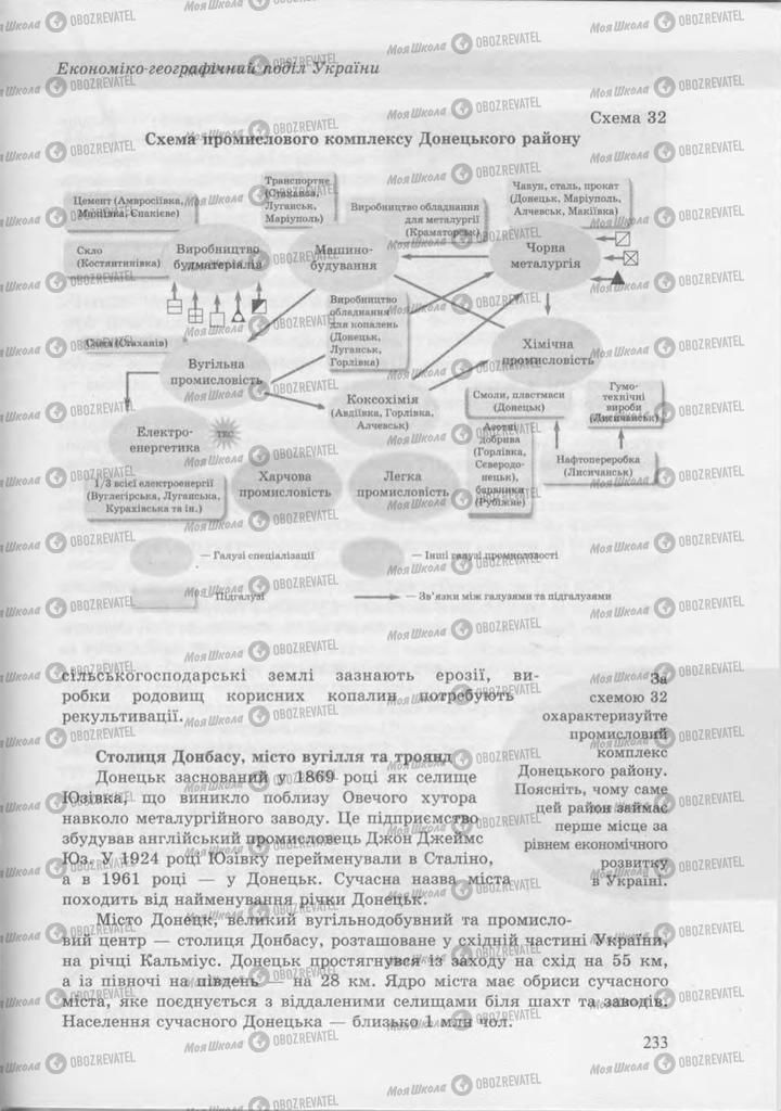 Підручники Географія 9 клас сторінка 233