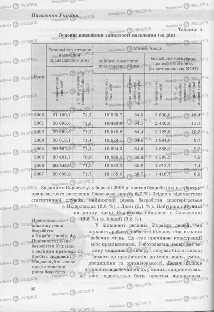 Підручники Географія 9 клас сторінка 60