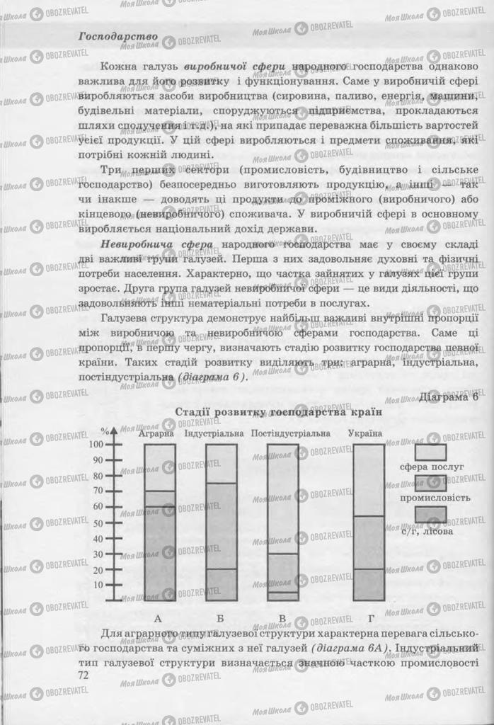 Учебники География 9 класс страница 72