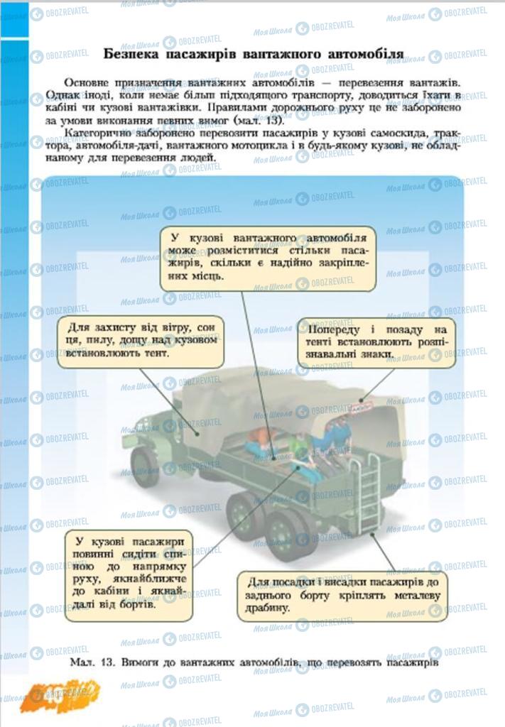 Учебники Основы здоровья 7 класс страница 40