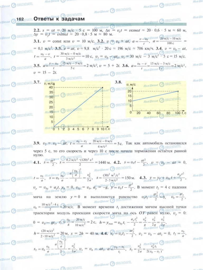 Учебники Физика 9 класс страница  162