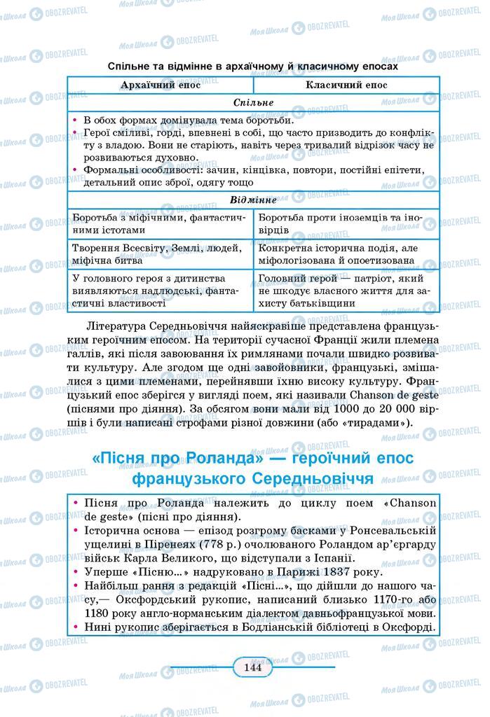 Підручники Зарубіжна література 8 клас сторінка 144