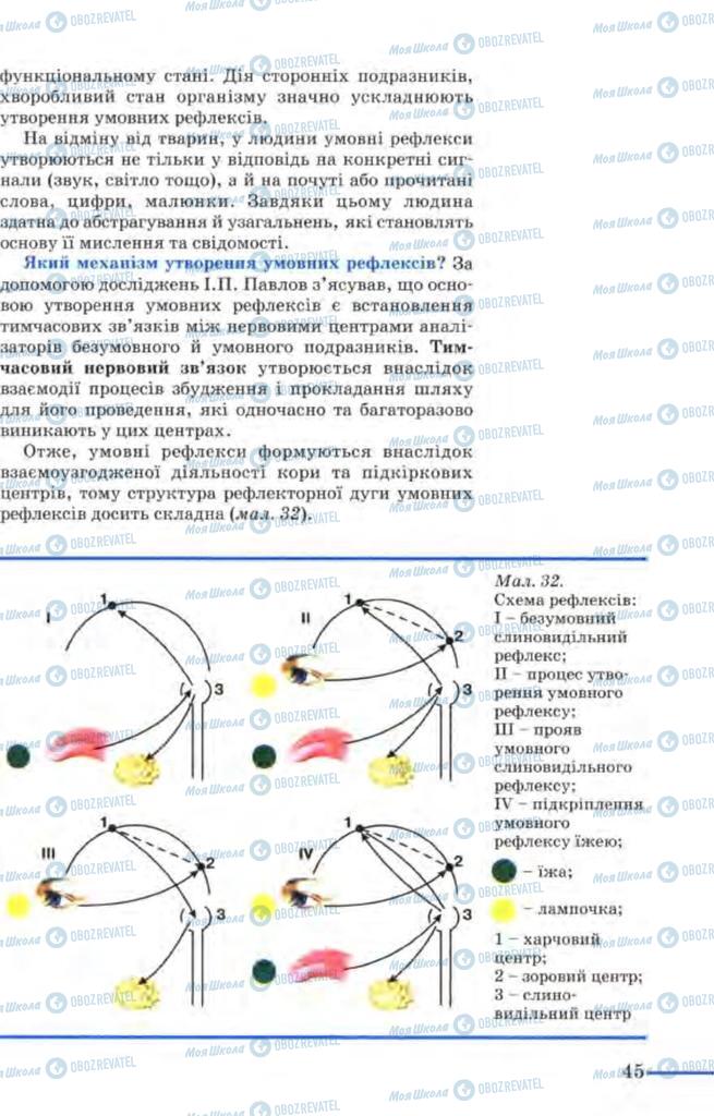 Підручники Біологія 9 клас сторінка  45