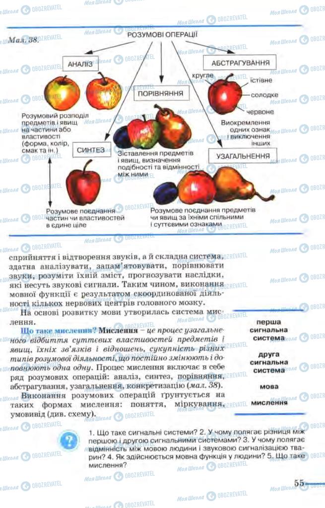 Учебники Биология 9 класс страница  55