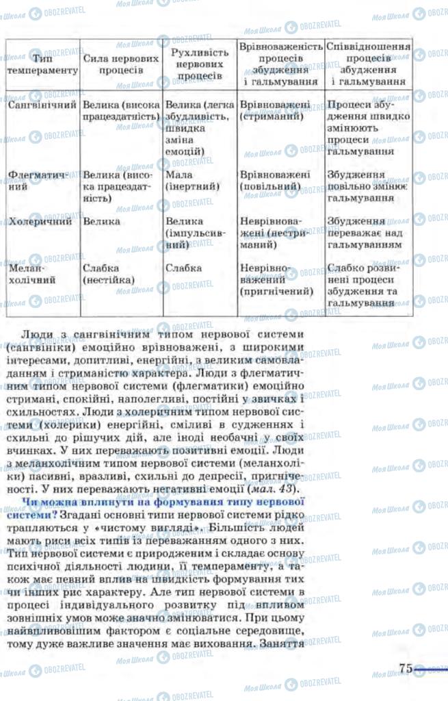 Учебники Биология 9 класс страница  75