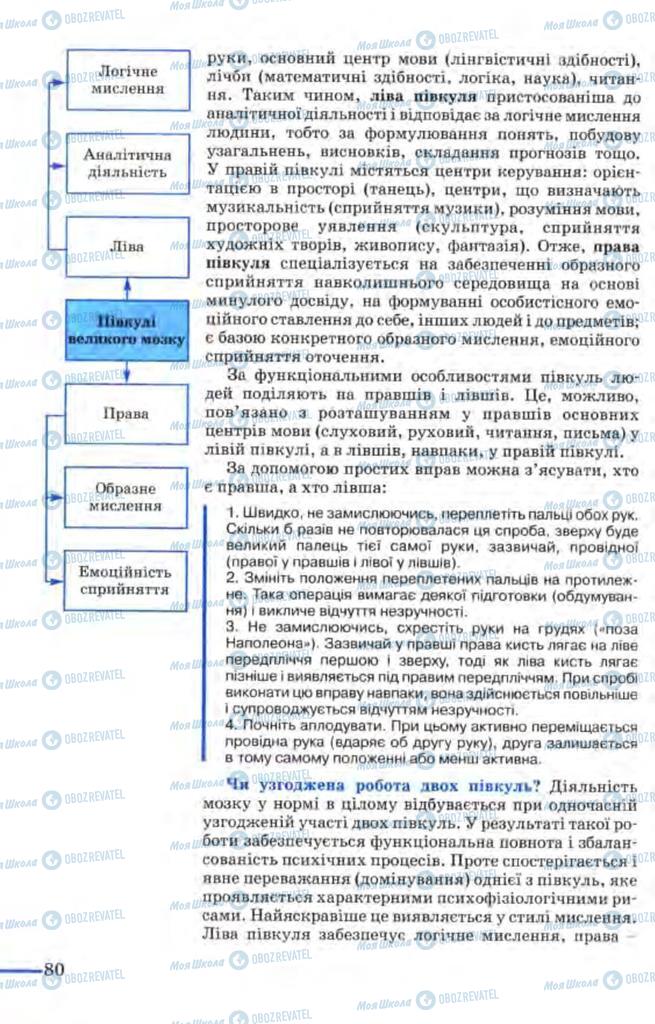 Учебники Биология 9 класс страница  80