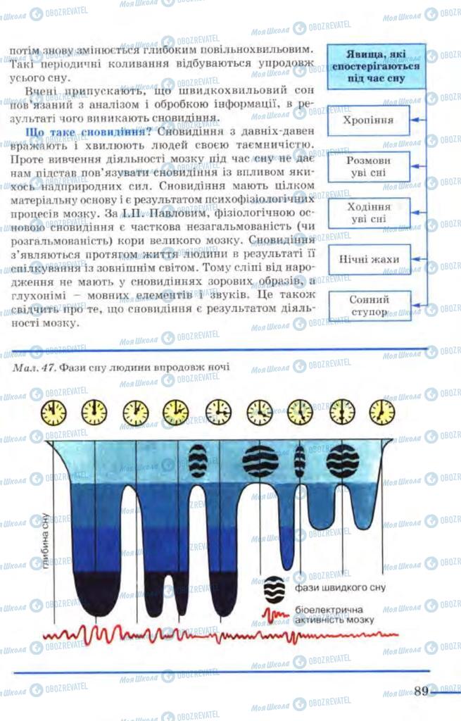 Учебники Биология 9 класс страница  89