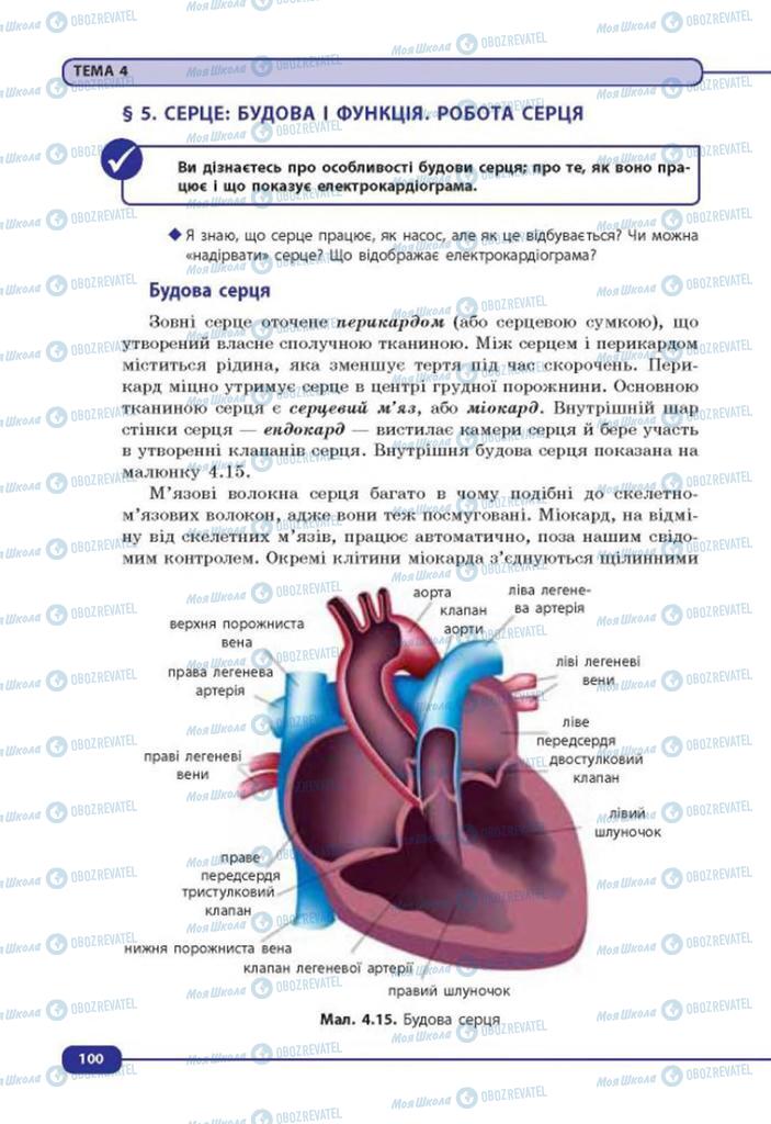 Підручники Біологія 8 клас сторінка 100