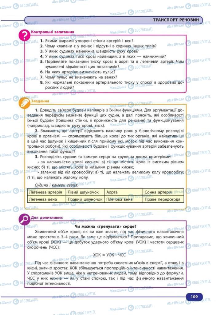 Учебники Биология 8 класс страница 109