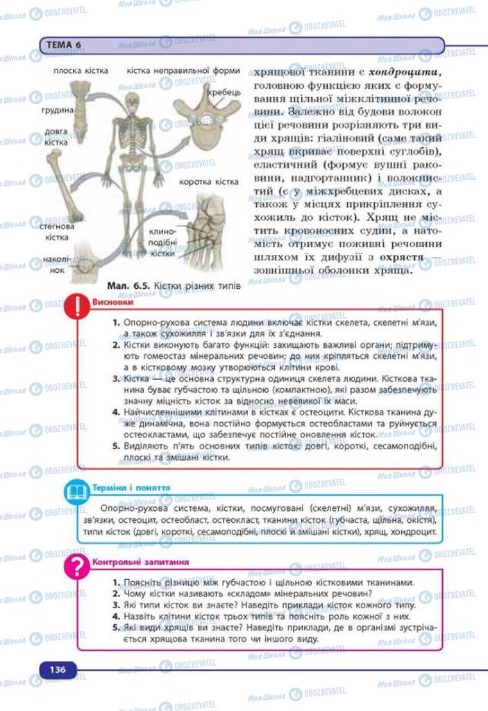 Учебники Биология 8 класс страница 136