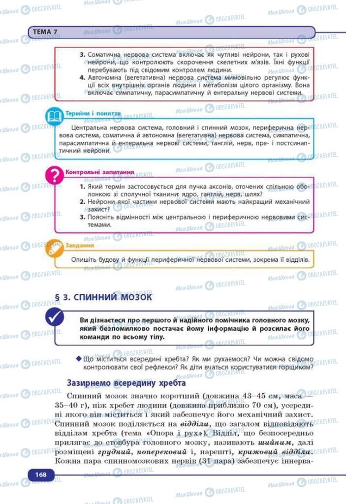 Підручники Біологія 8 клас сторінка  168