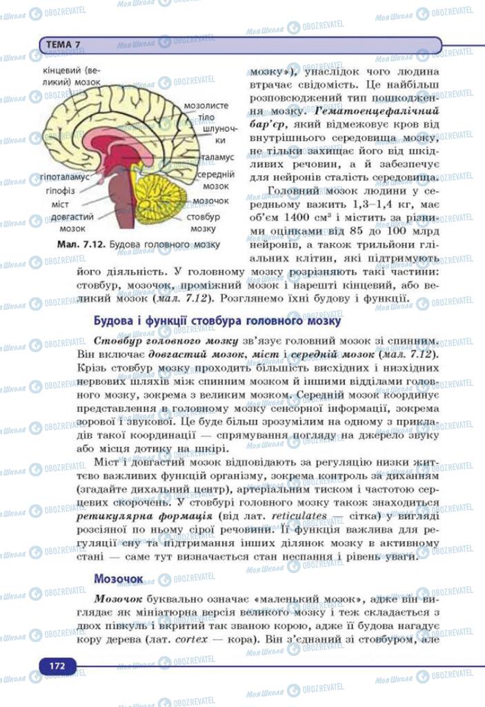 Учебники Биология 8 класс страница 172