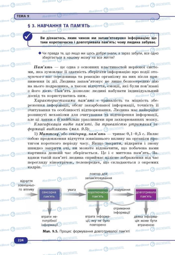 Учебники Биология 8 класс страница  224