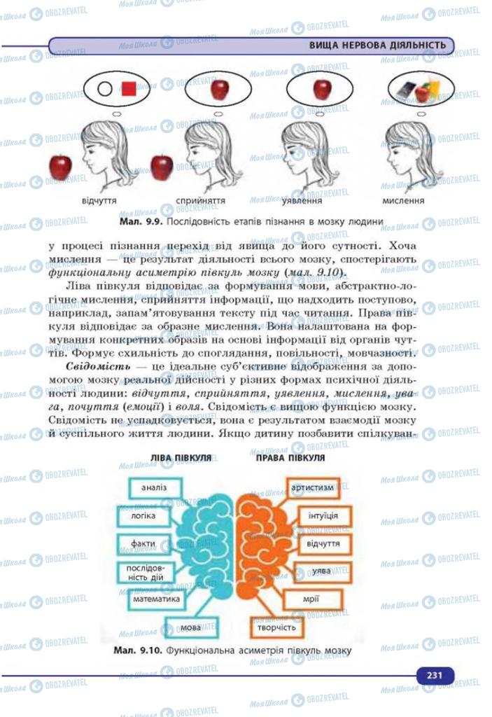 Учебники Биология 8 класс страница 231