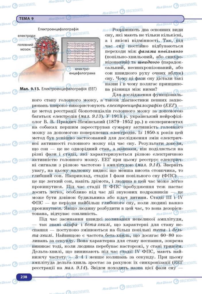 Учебники Биология 8 класс страница 238