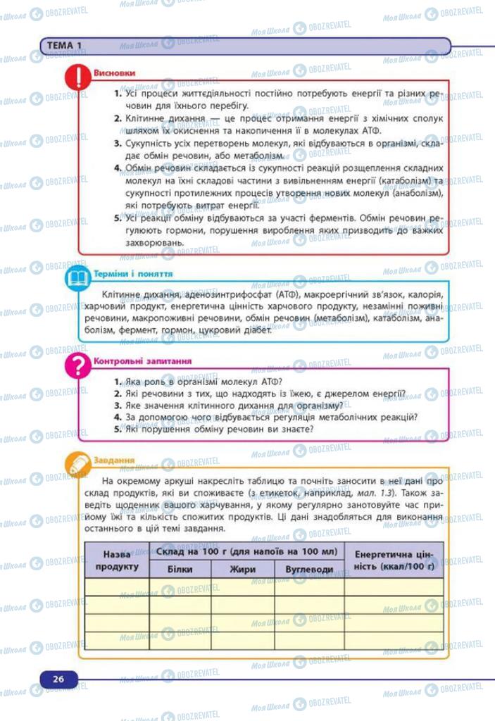 Підручники Біологія 8 клас сторінка 26