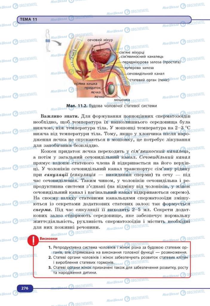 Підручники Біологія 8 клас сторінка 276