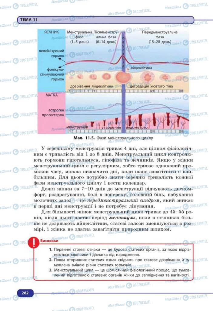 Учебники Биология 8 класс страница 282