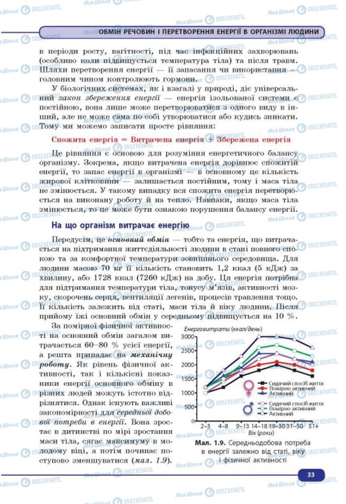 Підручники Біологія 8 клас сторінка 33